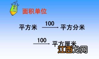 米和分米的进率是多少米 米和分米的进率是多少