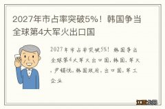 2027年市占率突破5%！韩国争当全球第4大军火出口国