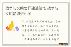 战争与文明怎样建造箭塔 战争与文明箭塔进化图