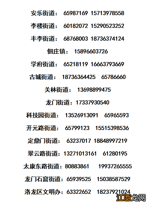 服务内容+报名方式 洛龙区疫情防控志愿者招募