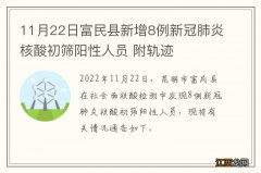 11月22日富民县新增8例新冠肺炎核酸初筛阳性人员 附轨迹