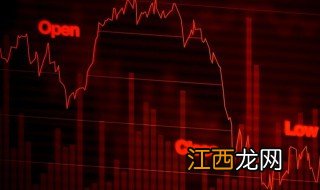 补仓是什么意思 补仓的意思介绍