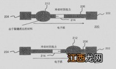 半导体导电原理与金属导电原理有什么不同 半导体导电原理