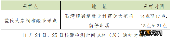 11月23日起佛山禅城石湾街道部分范围内加强社会面疫情防控措施