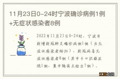 11月23日0-24时宁波确诊病例1例+无症状感染者8例