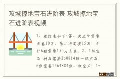 攻城掠地宝石进阶表 攻城掠地宝石进阶表视频