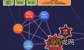 什么是企业的硬件设施和软件设施 企业的硬件设施和软件设施介绍