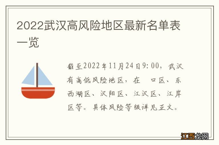 2022武汉高风险地区最新名单表一览