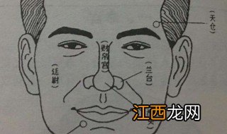 鼻头有痣的男人好不好看 鼻头有痣的男人好不好