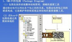 如何创建包图staruml 如何创建包图