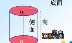 圆柱的面积公式和体积公式 圆柱的面积公式