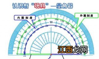 量角器内圈和外圈有什么区别 量角器怎么看内圈和外圈