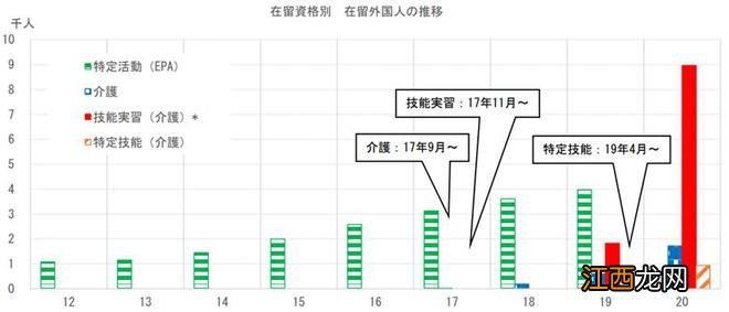 最低时薪961日元，日本还能吸引中国打工人吗？