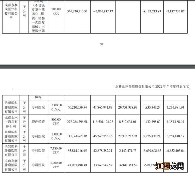 永和智控实控权转让背后的疑点：接盘方成立不足半个月，股价“抢跑”消息走漏？