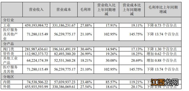 永和智控实控权转让背后的疑点：接盘方成立不足半个月，股价“抢跑”消息走漏？