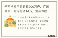 千万净资产家庭超200万户，广东最多！月均花销14万，爱买保险和劳力士