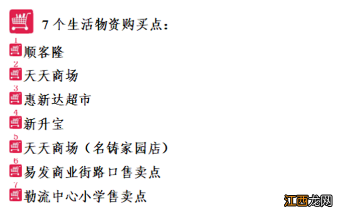 佛山顺德勒流社区临时管控区生活防疫物资购买点一览2022