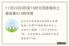 11月23日0时至15时北京新增本土感染者913例详情