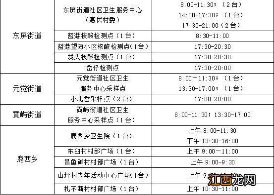 温州洞头11月23日-25日开展三天一轮核酸检测全覆盖通告