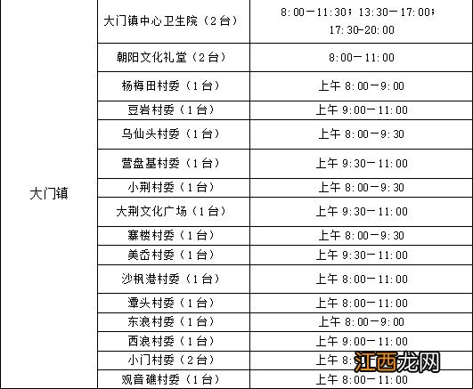 温州洞头11月23日-25日开展三天一轮核酸检测全覆盖通告