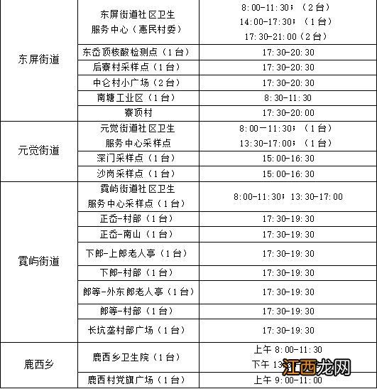 温州洞头11月23日-25日开展三天一轮核酸检测全覆盖通告