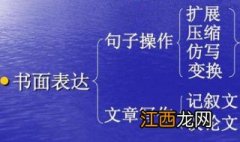 高中语文学好的技巧方法 高中语文学习方法和技巧