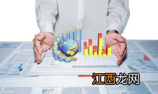 财务计提是什么意思 财务计提具体是什么意思