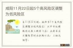 咸阳11月22日起5个高风险区调整为低风险区