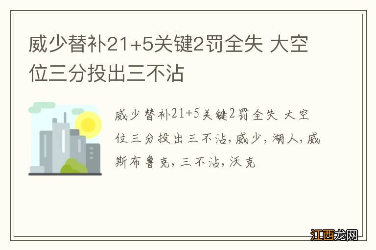 威少替补21+5关键2罚全失 大空位三分投出三不沾