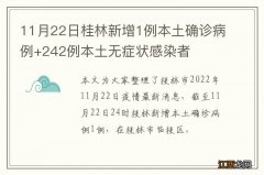 11月22日桂林新增1例本土确诊病例+242例本土无症状感染者