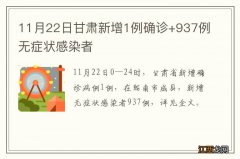 11月22日甘肃新增1例确诊+937例无症状感染者