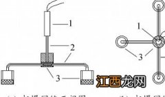 电子雷管起爆器怎么使用