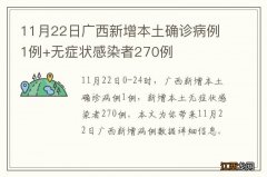 11月22日广西新增本土确诊病例1例+无症状感染者270例