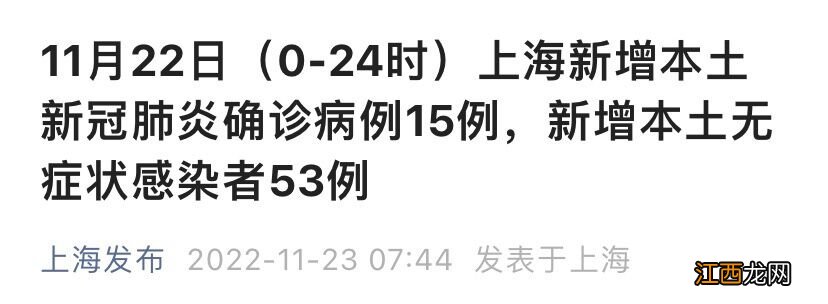 11月22日上海新增本土15+53