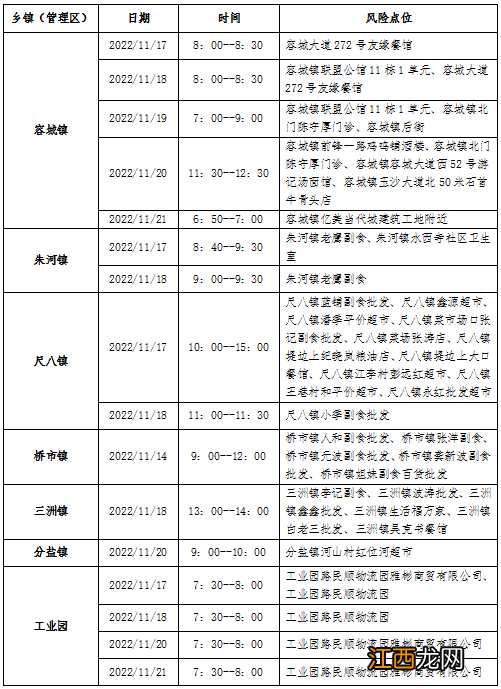 新增2例无症状感染者 11月21日监利市疫情情况