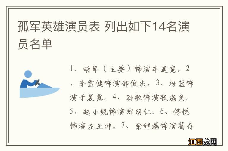 孤军英雄演员表 列出如下14名演员名单