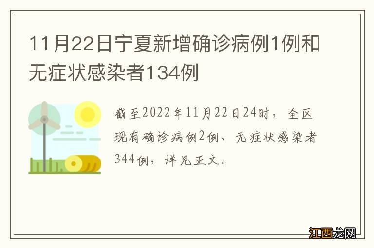 11月22日宁夏新增确诊病例1例和无症状感染者134例