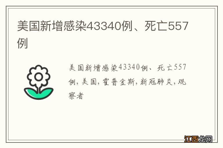 美国新增感染43340例、死亡557例