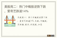 美股周二：热门中概股逆势下跌，爱奇艺跌逾14%