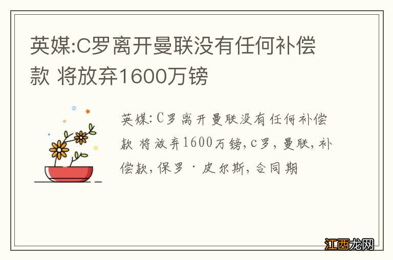 英媒:C罗离开曼联没有任何补偿款 将放弃1600万镑