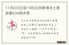 11月22日0至15时北京新增本土感染者634例详情