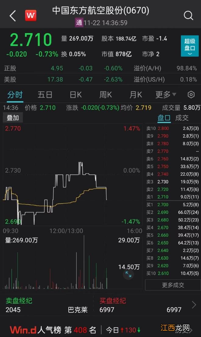 东航涂装C919完成首次试验飞行，预计明年上半年投运