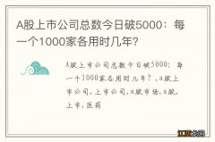 A股上市公司总数今日破5000：每一个1000家各用时几年？