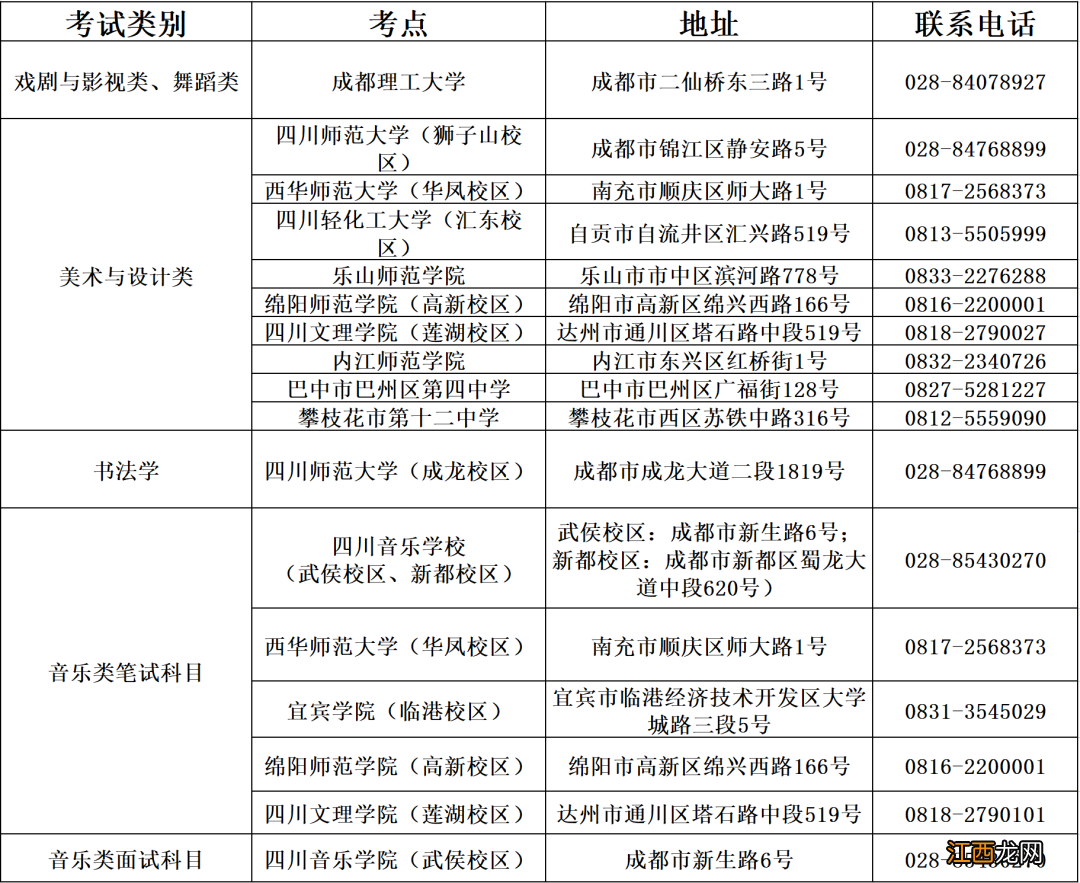 2023绵阳普通高校招生艺术类统考疫情防控公告