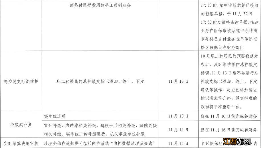 北京密云区医疗保障局还办理生育津贴吗？