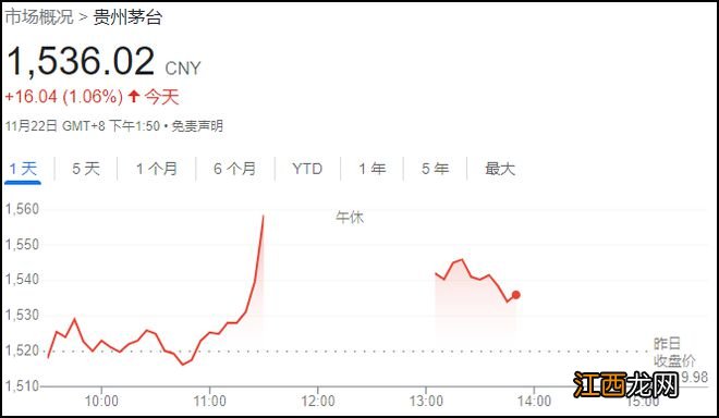 贵州茅台首次披露，茅台酒含税收入破千亿