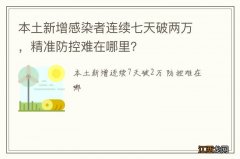 本土新增感染者连续七天破两万，精准防控难在哪里？