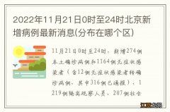 分布在哪个区 2022年11月21日0时至24时北京新增病例最新消息