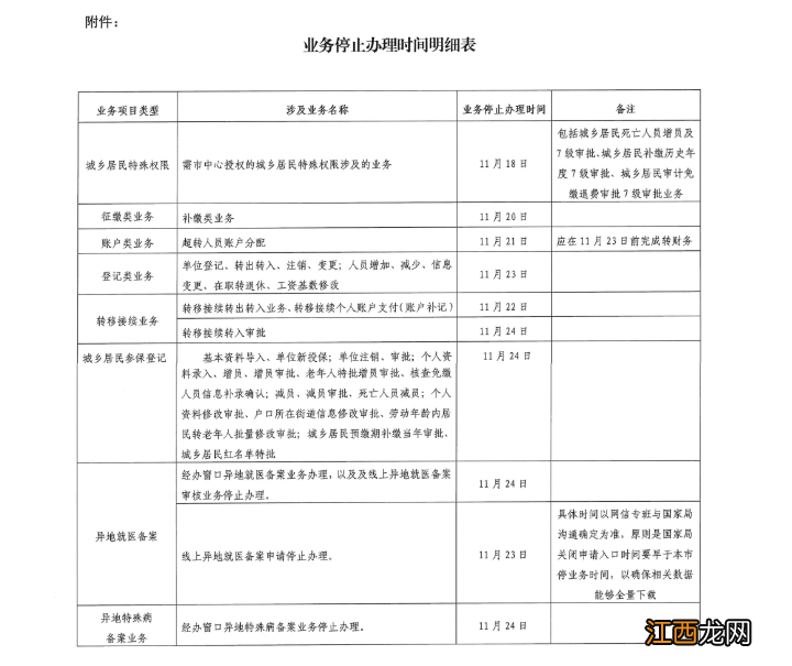 北京延庆区医疗保险事务管理中心医疗保障业务暂停受理的通知