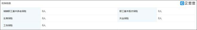 安阳火灾事故公司0人缴纳工伤保险